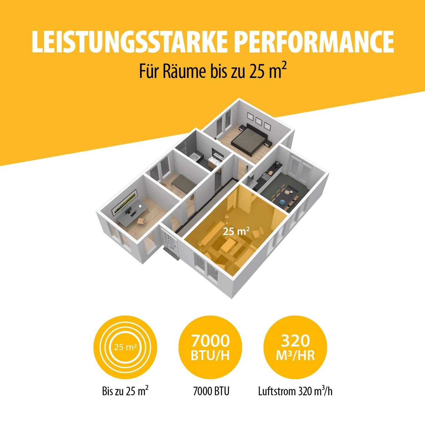 Tristar Mobiles Klimagerät - 7.000 BTU - 3-in-1 - Entfeuchtet, Kühlt, Ventiliert - Bis zu 25 m² - Fensterkit inklusive - AC-5478